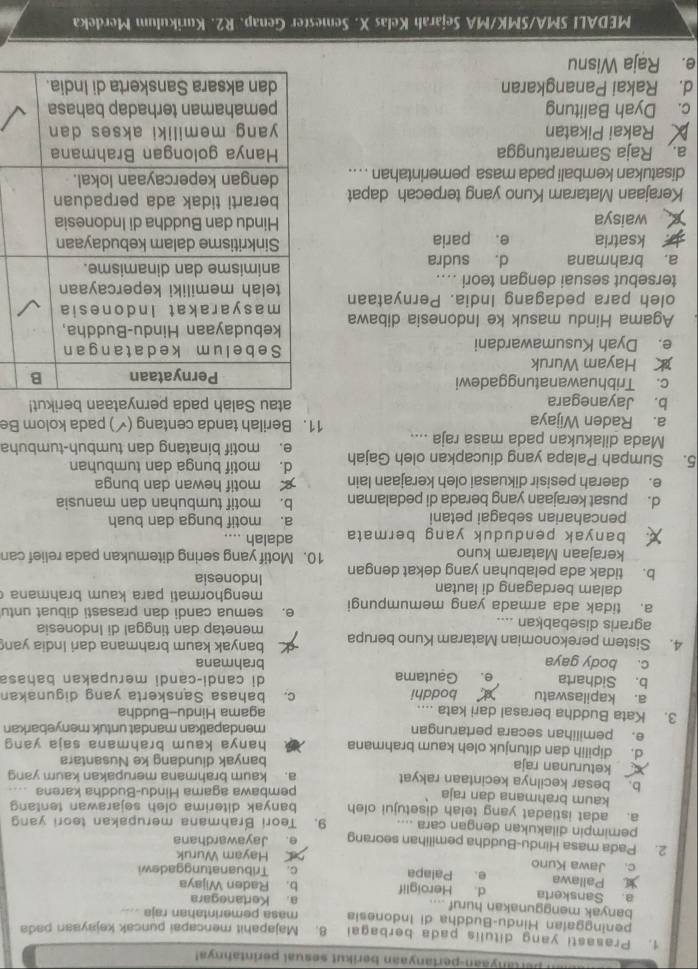 ertanyaan-pertanyaan berikut sesual perintahnya!
1. Prasasti yang ditulis pada berbagai 8. Majapahit mencapai puncak kejaysan pada
peningaían Hindu-Buddha di Indonesia masa pemerintahan raja ....
banyak menggunakan huruf a. Kertanegara
a. Sanskerta d. Heroiglif b. Raden Wijaya
Pallawa e. Palapa c. Tribuanatunggadewi
c. Jawa Kuno Hayam Wuruk
2. Pada masa Hindu-Buddha pemilihan seorang e. Jayawardhana
pemimpin dilakukan dengan cara .... 9. Teori Brahmana merupakan teori yan
a. adat istiadat yang telah disetujui oleh banyak diterima oleh sejarawan tentang
kaum brahmana dan raja pembawa agama Hindu-Buddha karena ...
b. besar kecilnya kecintaan rakyat a. kaum brahmana merupakan kaum yang
keturunan raja banyak diundang ke Nusantara
d. dipilih dan ditunjuk oleh kaum brahmana hanya kaum brahmana saja yan
e. pemilihan secara pertarungan mendapatkan mandat untuk menyebarkan
3. Kata Buddha berasal dari kata .... agama Hindu--Buddha
a. kapilaswatu  boddhi c. bahasa Sanskerta yang digunakan
b. Sidharta e. Gautama di candi-candi merupakan bahasa
c. body gaya brahmana
4. Sistem perekonomian Mataram Kuno berupa banyak kaum brahmana dari India yan
agraris disebabkan .... menetap dan tinggal di Indonesia
a. tidak ada armada yang memumpungi e. semua candi dan prasasti dibuat untu
dalam berdagang di lautan menghormati para kaum brahmana 
b. tidak ada pelabuhan yang dekat dengan Indonesia
kerajaan Mataram kuno 10. Motif yang sering ditemukan pada relief can
banyak penduduk yang bermata adalah ....
pencaharian sebagai petani a. motif bunga dan buah
d. pusat kerajaan yang berada di pedalaman b. motif tumbuhan dan manusia
e. daerah pesisir dikuasai oleh kerajaan lain motif hewan dan bunga
d. motif bunga dan tumbuhan
5. Sumpah Palapa yang diucapkan oleh Gajah e. motif binatang dan tumbuh-tumbuha
Mada dilakukan pada masa raja ....
a. Raden Wijaya 11. Berilah tanda centang (✓) pada kolom Be
b. Jayanegara atau Salah pada pernyataan berikut!
c. Tribhuawanatunggadewi
Hayam Wuruk
e. Dyah Kusumawardani
Agama Hindu masuk ke Indonesia dibawa 
oleh para pedagang India. Pernyataan 
tersebut sesuai dengan teori ..
a. brahmana d. sudra 
a ksatria e. paria 
waisya 
Kerajaan Mataram Kuno yang terpecah dapat 
disatukan kembali pada masa pemerintahan . ... 
a. Raja Samaratungga 
X Rakai Pikatan 
c. Dyah Balitung 
d. Rakai Panangkaran 
e. Raja Wisnu
MEDALI SMA/SMK/MA Sejarah Kelas X. Semester Genap. R2. Kurikulum Merdeka