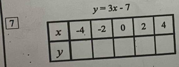 y=3x-7
7