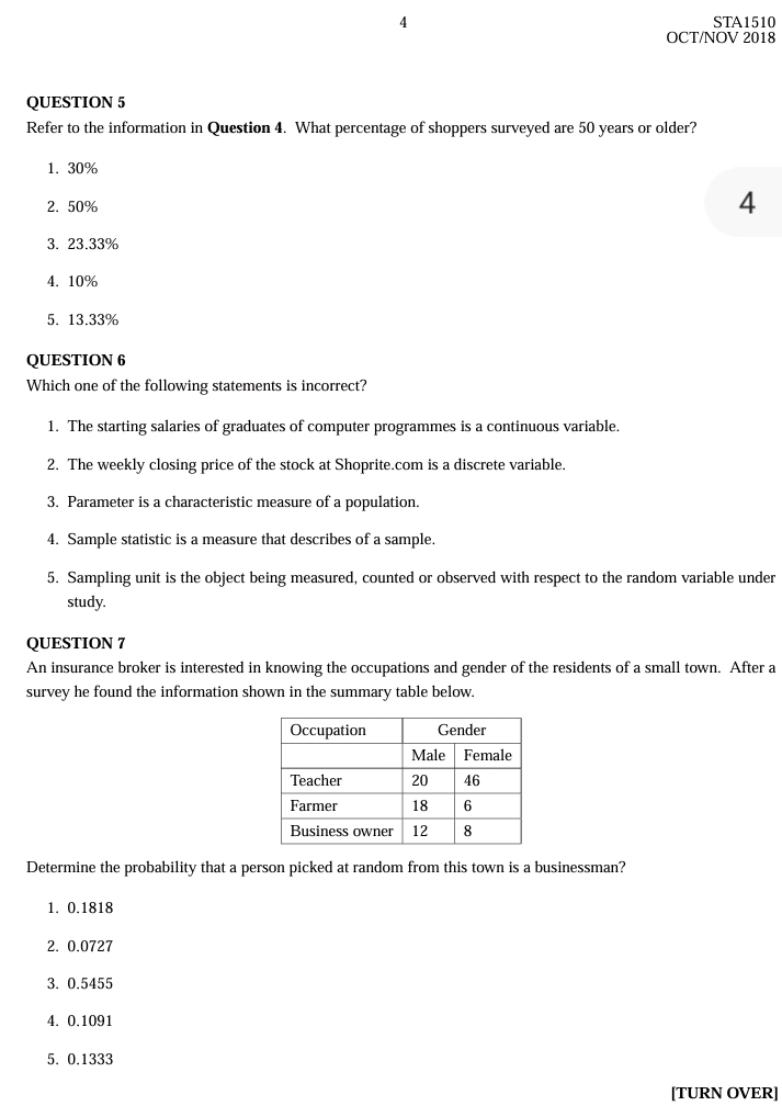 STA1510
OCT/NOV 2018
QUESTION 5
Refer to the information in Question 4. What percentage of shoppers surveyed are 50 years or older?
1. 30%
2. 50%
4
3. 23.33%
4. 10%
5. 13.33%
QUESTION 6
Which one of the following statements is incorrect?
1. The starting salaries of graduates of computer programmes is a continuous variable.
2. The weekly closing price of the stock at Shoprite.com is a discrete variable.
3. Parameter is a characteristic measure of a population.
4. Sample statistic is a measure that describes of a sample.
5. Sampling unit is the object being measured, counted or observed with respect to the random variable under
study.
QUESTION 7
An insurance broker is interested in knowing the occupations and gender of the residents of a small town. After a
survey he found the information shown in the summary table below.
Determine the probability that a person picked at random from this town is a businessman?
1. 0.1818
2. 0.0727
3. 0.5455
4. 0.1091
5. 0.1333
[TURN OVER]