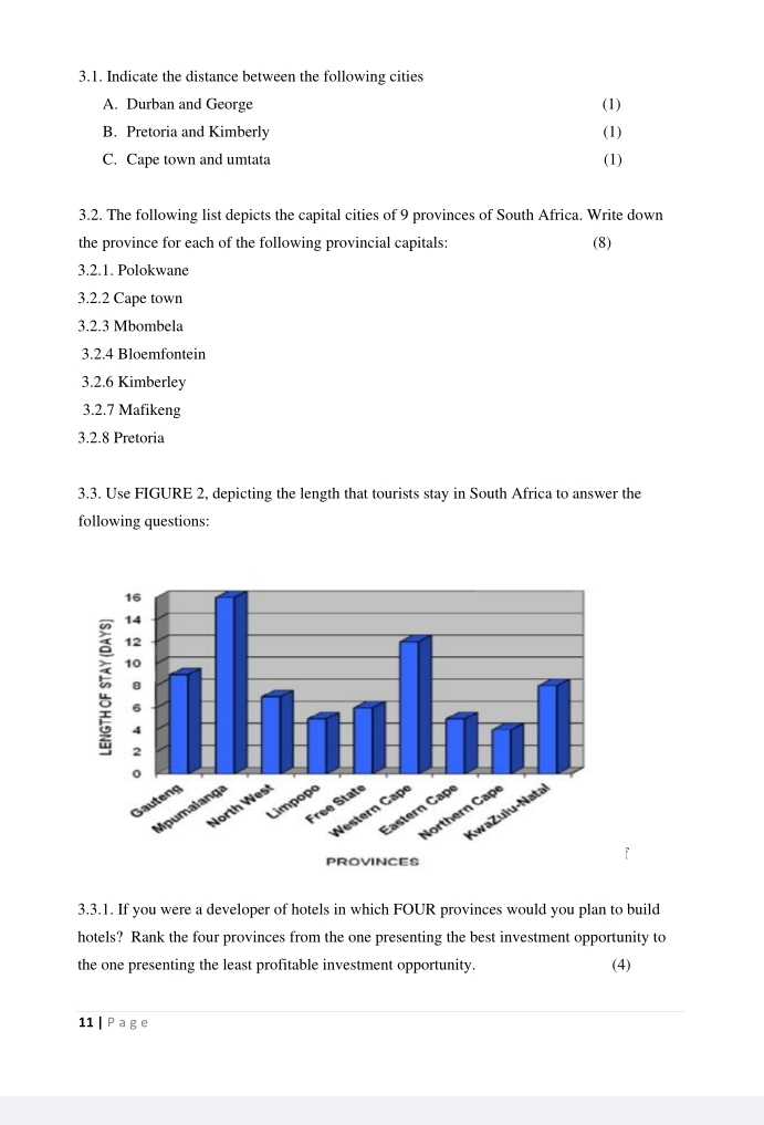 Indicate the distance between the following cities 
A. Durban and George (1) 
B. Pretoria and Kimberly (1) 
C. Cape town and umtata (1) 
3.2. The following list depicts the capital cities of 9 provinces of South Africa. Write down 
the province for each of the following provincial capitals: (8) 
3.2.1. Polokwane 
3.2.2 Cape town 
3.2.3 Mbombela 
3.2.4 Bloemfontein 
3.2.6 Kimberley 
3.2.7 Mafikeng 
3.2.8 Pretoria 
3.3. Use FIGURE 2, depicting the length that tourists stay in South Africa to answer the 
following questions: 
3.3.1. If you were a developer of hotels in which FOUR provinces would you plan to build 
hotels? Rank the four provinces from the one presenting the best investment opportunity to 
the one presenting the least profitable investment opportunity. (4) 
11| Page