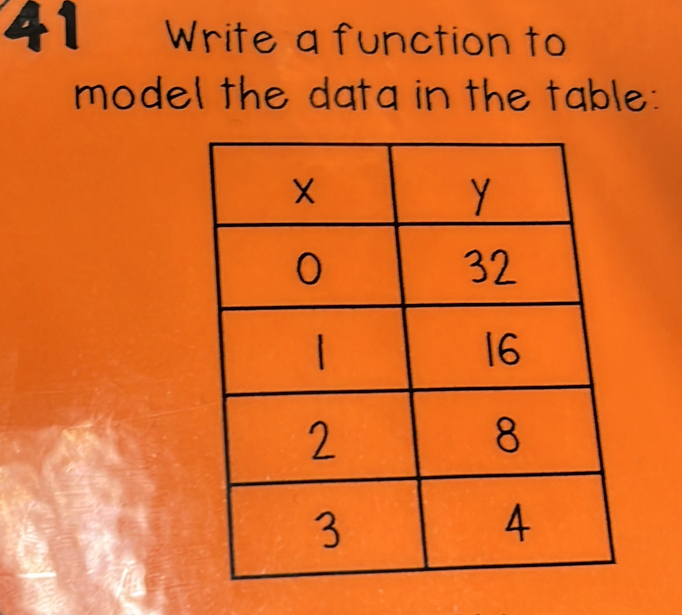 Write a function to 
model the data in the table: