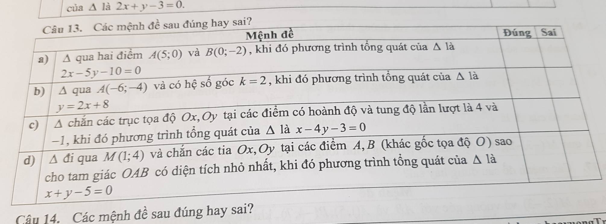 của △ l 2x+y-3=0.
Câu 14. Các mệnh đề sau đúng hay sai?