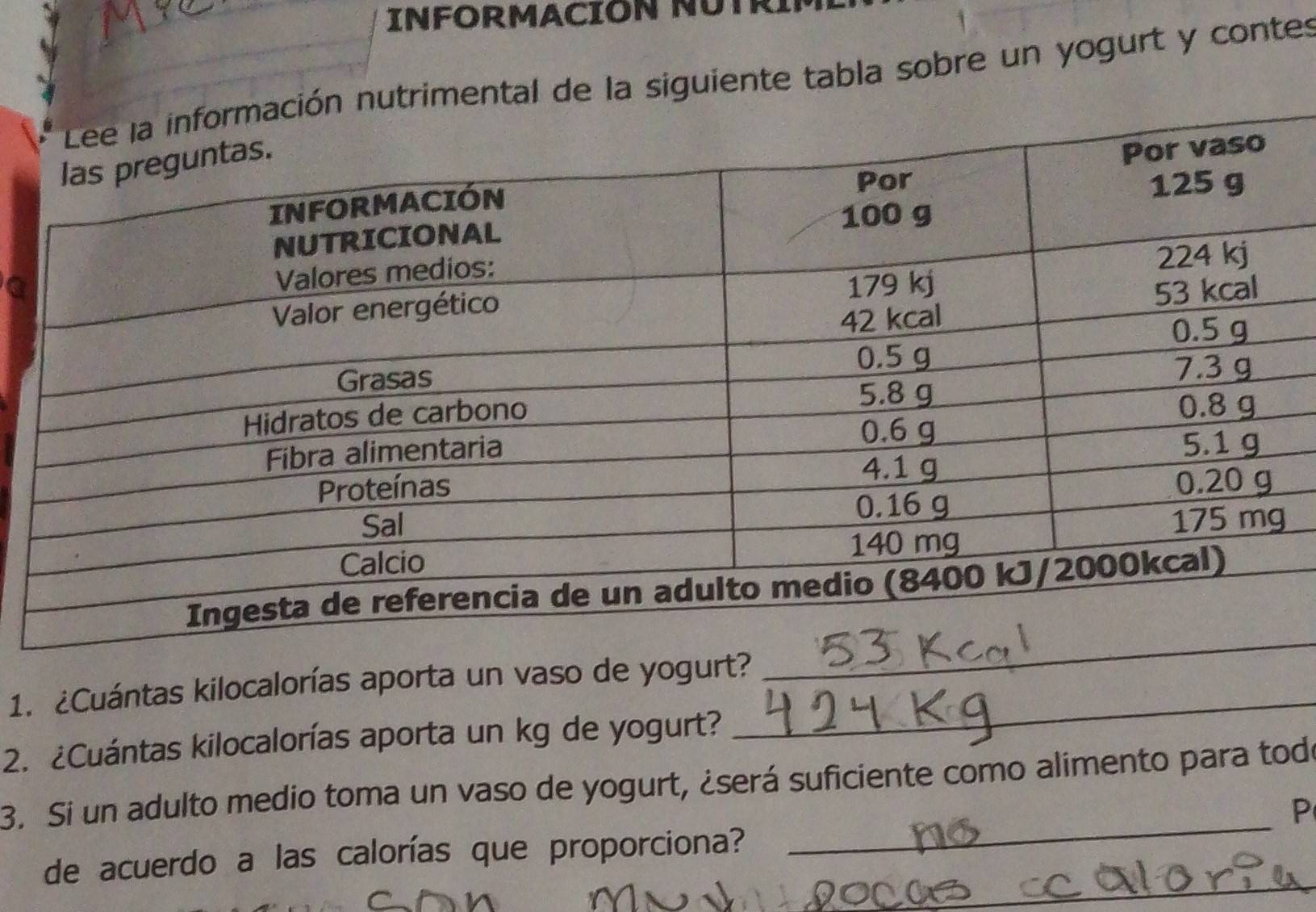 INFORMACION NUTRI 
siguiente tabla sobre un yogurt y contes 
1. ¿Cuántas kilocalorías aporta un vaso de yogurt? 
2. ¿Cuántas kilocalorías aporta un kg de yogurt? 
_ 
_ 
3. Si un adulto medio toma un vaso de yogurt, ¿será suficiente como alimento para tode 
P 
_ 
de acuerdo a las calorías que proporciona?