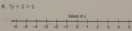 7y+2>2
Values of y
5