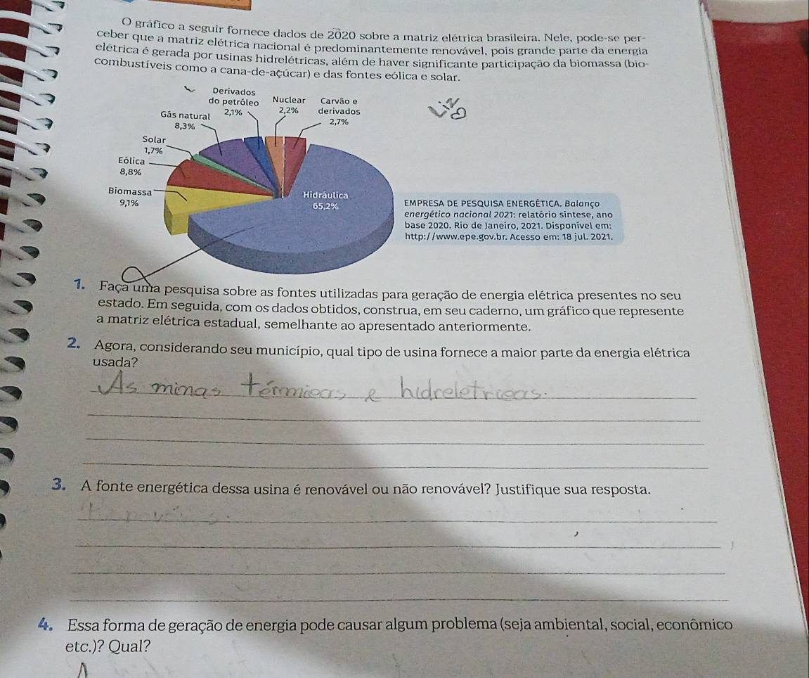 gráfico a seguir fornece dados de 2020 sobre a matriz elétrica brasileira. Nele, pode-se per- 
ceber que a matriz elétrica nacional é predominantemente renovável, pois grande parte da energia 
elétrica é gerada por usinas hidrelétricas, além de haver significante participação da biomassa (bio 
combustíveis como a cana-de-açúcar) e das fontes eólica e solar. 
Derivados 
do petróleo Nuclear a Carvão e 
Gás natural 2,1% 2, 2% derivados
8,3% 2, 7%
Solar
1,7%
Eólica
8,8%
Biomassa Hidráulica
9,1% 65, 2% EMPRESA DE PESQUISA ENERGÊTICA. Balanço 
energético nacional 2021: relatório síntese, ano 
base 2020. Rio de Janeiro, 2021. Disponível em: 
http://www.epe.gov.br. Acesso em: 18 jul. 2021. 
1 Faça uma pesquisa sobre as fontes utilizadas para geração de energia elétrica presentes no seu 
estado. Em seguida, com os dados obtidos, construa, em seu caderno, um gráfico que represente 
a matriz elétrica estadual, semelhante ao apresentado anteriormente. 
2. Agora, considerando seu município, qual tipo de usina fornece a maior parte da energia elétrica 
usada? 
_ 
_ 
_ 
_ 
3. A fonte energética dessa usina é renovável ou não renovável? Justifique sua resposta. 
_ 
_ 
J 
_ 
_ 
4. Essa forma de geração de energia pode causar algum problema (seja ambiental, social, econômico 
etc.)? Qual?