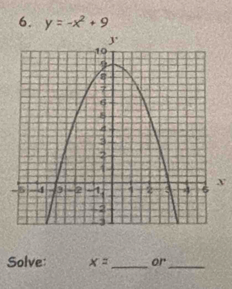 y=-x^2+9
X
Solve: x= _or_