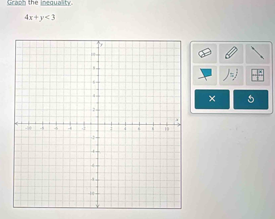 Graph the inequality.
4x+y<3</tex>
5
×