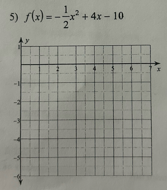 f(x)=- 1/2 x^2+4x-10
x