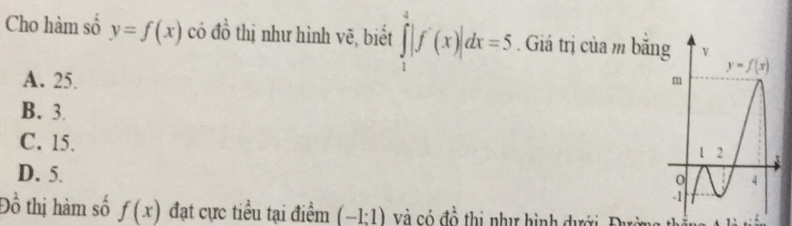 Cho hàm số y=f(x) có đồ thị như hình vẽ, biết ∈tlimits _1^4|f'(x)|dx=5. Giá trị của m bằn
A. 25.
B. 3.
C. 15.
D. 5.
Đồ thị hàm số f(x) đạt cực tiểu tại điểm (-1:1) Và có đồ thị như hình dưới Đư