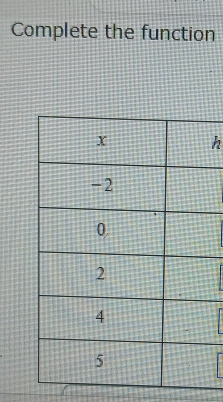 Complete the function
h