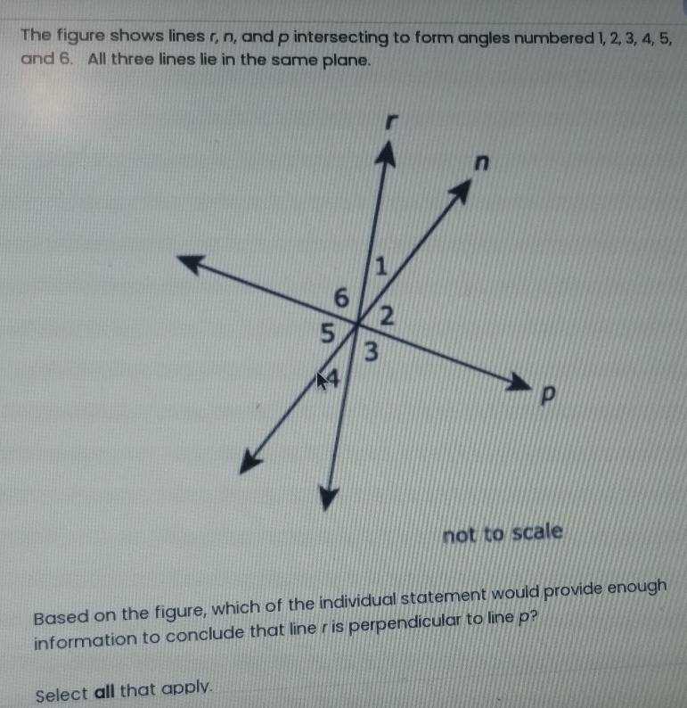 Solved: The figure shows lines r, n, and p intersecting to form angles ...
