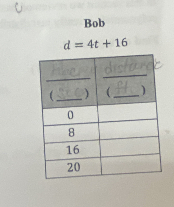 Bob
d=4t+16