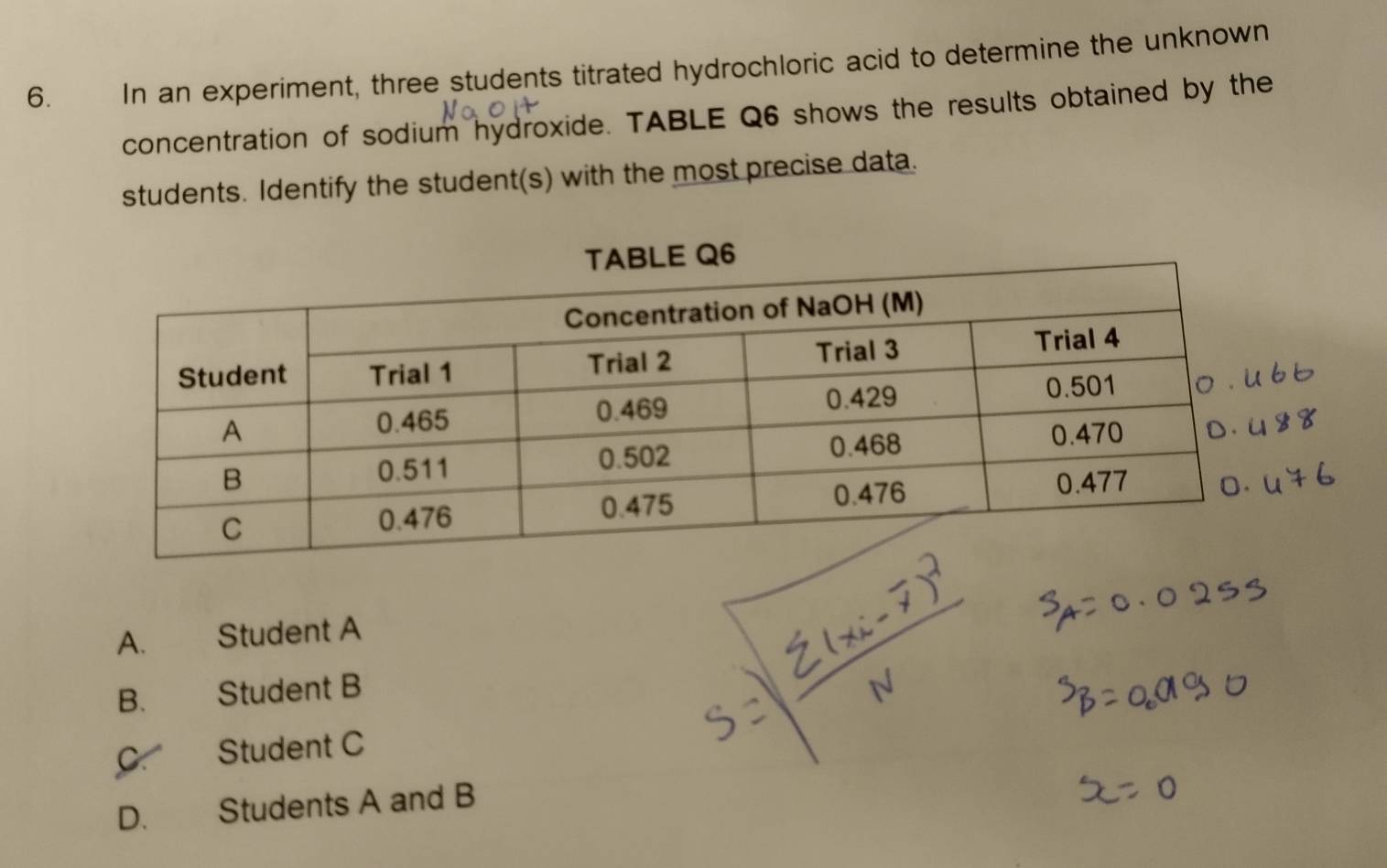 In an experiment, three students titrated hydrochloric acid to determine the unknown
concentration of sodium hydroxide. TABLE Q6 shows the results obtained by the
students. Identify the student(s) with the most precise data.
A. Student A
B. Student B
C. Student C
D. Students A and B