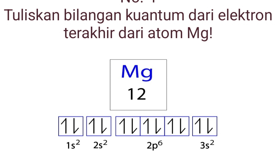 Tuliskan bilangan kuantum dari elektron 
terakhir dari atom Mg!
Mg
12
1l 1l 1l L 1l 1l
1s^2 2s^2
2p^6
3s^2