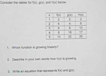 Consider the tables for f(x),g(x) ,and h(x) below.
1. Which function is growing linearly?
2. Describe in your own words how h(x) is growing.
3. Write an equation that represents f(x) and g(x).