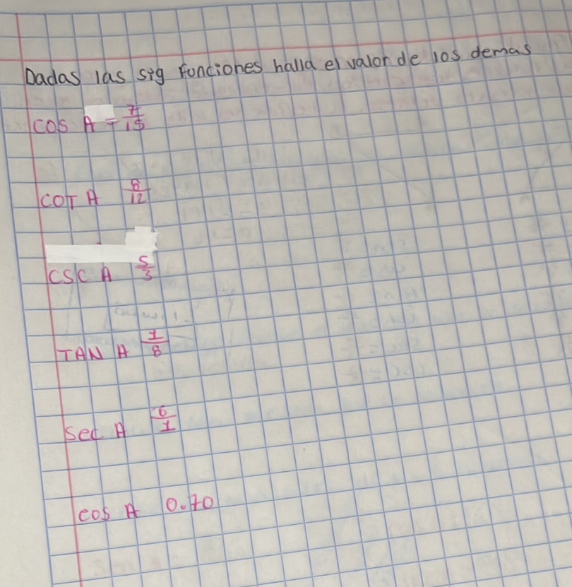 Dadas las sig Fonciones halla ei valor de 10s demas
cos A= 7/15 
cot A 8/12 
csc A 1 5/3 
TAN A  1/8 
sec A 6/1 
cos A0.70