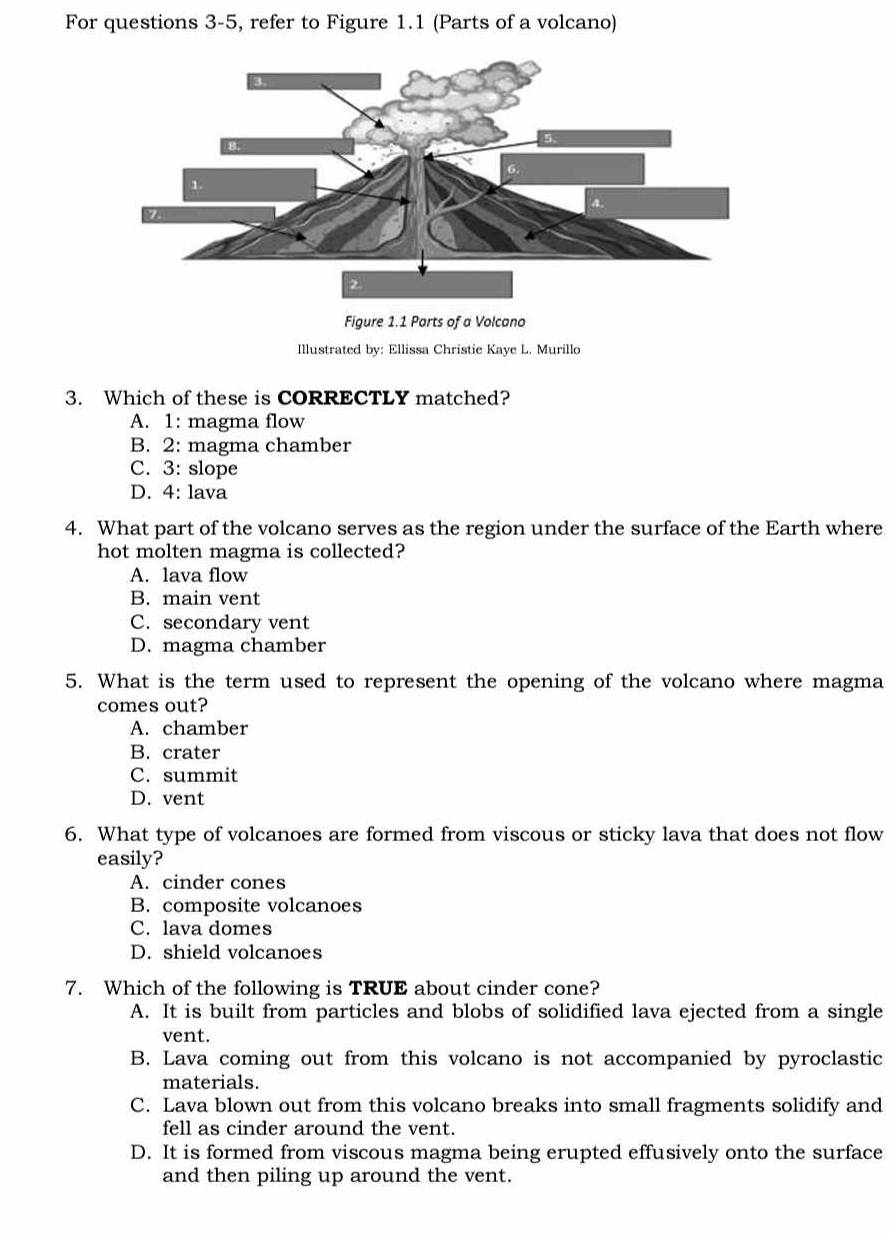 For questions 3-5, refer to Figure 1.1 (Parts of a volcano)
Figure 1.1 Parts of a Volcano
Illustrated by: Ellissa Christie Kaye L. Murillo
3. Which of these is CORRECTLY matched?
A. 1: magma flow
B. 2: magma chamber
C. 3: slope
D. 4: lava
4. What part of the volcano serves as the region under the surface of the Earth where
hot molten magma is collected?
A. lava flow
B. main vent
C. secondary vent
D. magma chamber
5. What is the term used to represent the opening of the volcano where magma
comes out?
A. chamber
B. crater
C. summit
D. vent
6. What type of volcanoes are formed from viscous or sticky lava that does not flow
easily?
A. cinder cones
B. composite volcanoes
C. lava domes
D. shield volcanoes
7. Which of the following is TRUE about cinder cone?
A. It is built from particles and blobs of solidified lava ejected from a single
vent.
B. Lava coming out from this volcano is not accompanied by pyroclastic
materials.
C. Lava blown out from this volcano breaks into small fragments solidify and
fell as cinder around the vent.
D. It is formed from viscous magma being erupted effusively onto the surface
and then piling up around the vent.