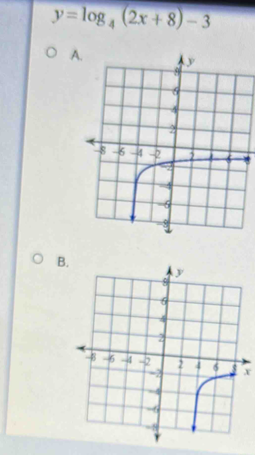 y=log _4(2x+8)-3
A 
B.
x