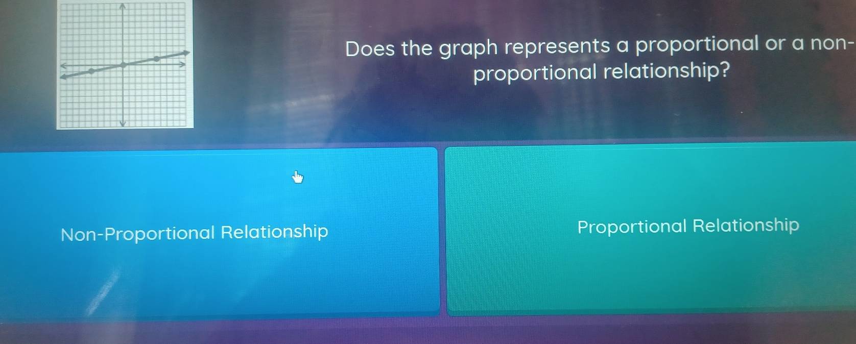 Does the graph represents a proportional or a non-
proportional relationship?
Non-Proportional Relationship Proportional Relationship