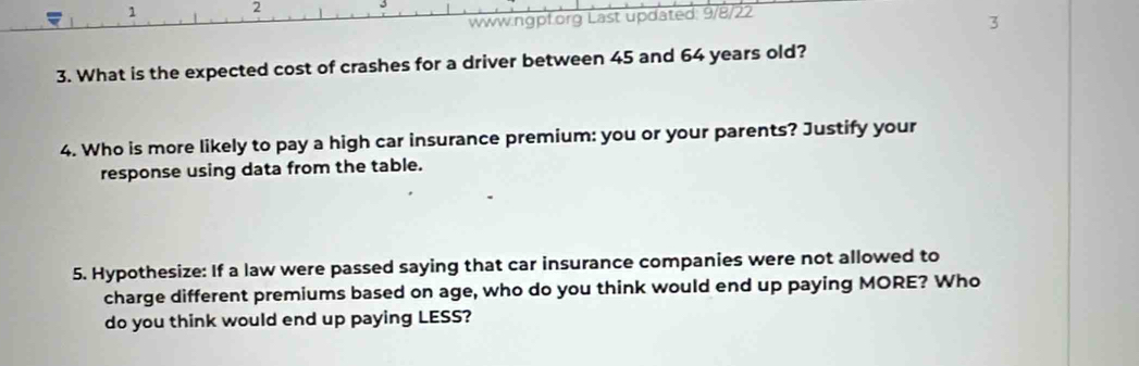 1 2 
www.ngpf.org Last updated: 9/8/22 
3 
3. What is the expected cost of crashes for a driver between 45 and 64 years old? 
4. Who is more likely to pay a high car insurance premium: you or your parents? Justify your 
response using data from the table. 
5. Hypothesize: If a law were passed saying that car insurance companies were not allowed to 
charge different premiums based on age, who do you think would end up paying MORE? Who 
do you think would end up paying LESS?