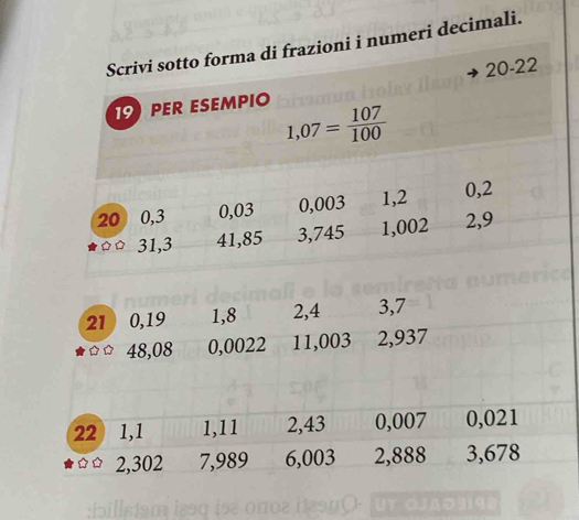 Scrivi sotto forma di frazioni i numeri decimali. 
19 PER ESEMPIO 20-22
1,07= 107/100 
20 0, 3 0,03 0,003 1, 2 0,2
31, 3 41, 85 3,745 1,002 2,9
21 0, 19 1, 8 2, 4 3,7
48,08 0,0022 11,003 2,937