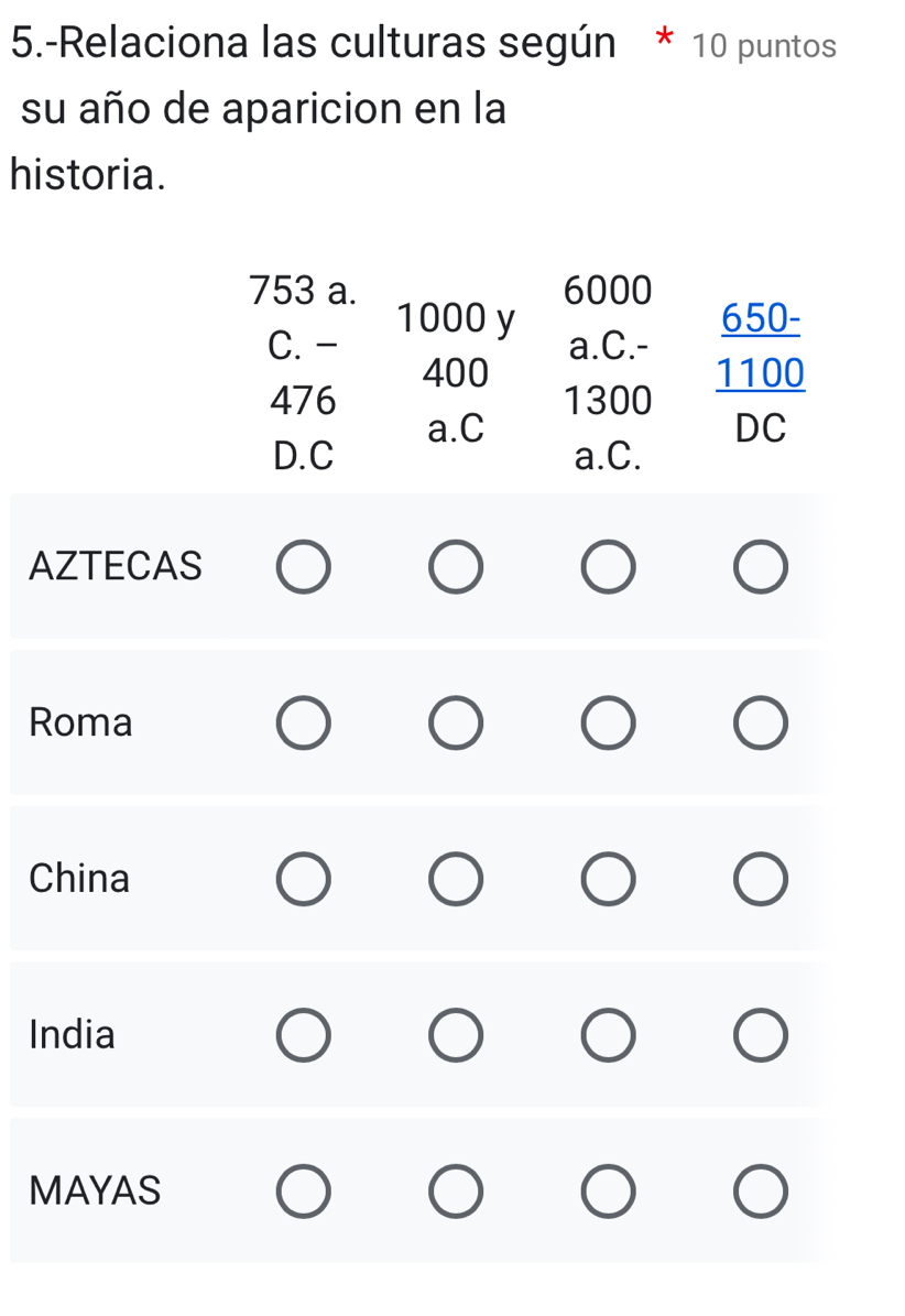 5.-Relaciona las culturas según * 10 puntos
su año de aparicion en la
historia.
753 a. 6000
1000 y
C. - a.C.-
476 1300 frac  (650-)/1100 DC
400
a.C
D.C a.C.
AZTECAS
Roma
China
India
MAYAS