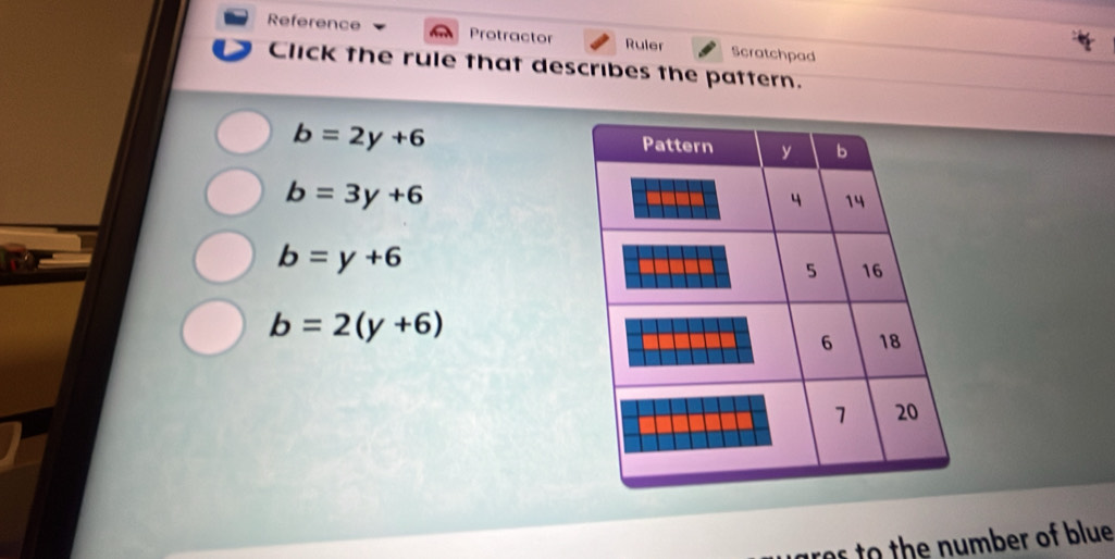 Reference Protractor Ruler Scratchpad 
Click the rule that describes the pattern.
b=2y+6
Pattern y b
b=3y+6
4 14
b=y+6
5 16
b=2(y+6)
6 18
1 20
o h n u mber of blue