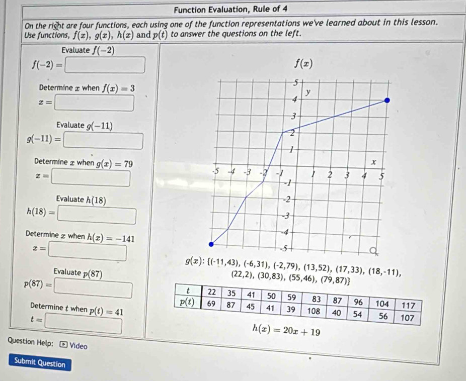 Function Evaluation, Rule of 4
On the right are four functions, each using one of the function representations we've learned about in this lesson.
Use functions, f(x),g(x),h(x) and p(t) to answer the questions on the left.
Evaluate f(-2)
f(-2)=□
f(x)
Determine x when f(x)=3
5
y
x=□
4
3
Evaluate g(-11)
g(-11)=□
2
1
Determine x when g(x)=79 x
x=□
-5 -4 -3 -2 -1 1 2 3 4 5
-1
Evaluate h(18) -2
h(18)=□
-3
Determine x when h(x)=-141
-4
x=□
-5
Evaluate p(87)
g(x): (-11,43),(-6,31),(-2,79),(13,52),(17,33),(18,-11),
(22,2),(30,83),(55,46),(79,87)
p(87)=□
Determine t when p(t)=41
t=□
h(x)=20x+19
Question Help: D Video
Submit Question