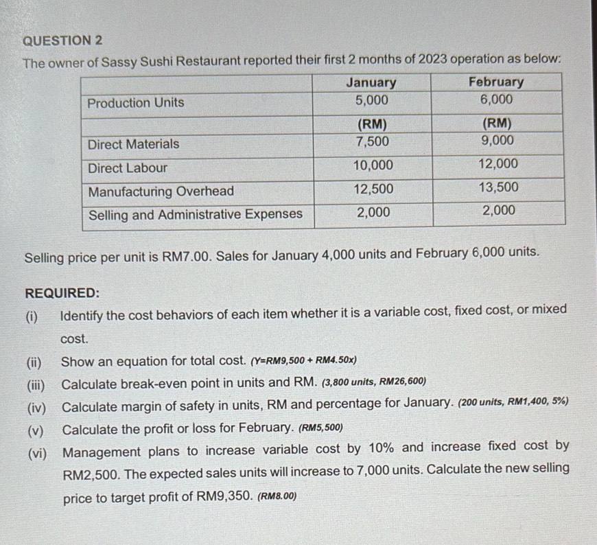 The owner of Sassy Sushi Restaurant reported their first 2 months of 2023 operation as below: 
Selling price per unit is RM7.00. Sales for January 4,000 units and February 6,000 units. 
REQUIRED: 
(i) Identify the cost behaviors of each item whether it is a variable cost, fixed cost, or mixed 
cost. 
(ii) Show an equation for total cost. (Y=RM9,500+RM4.50x)
(iii) Calculate break-even point in units and RM. (3,800 units, RM26,600) 
(iv) Calculate margin of safety in units, RM and percentage for January. (200 units, RM1,400, 5%) 
(v) Calculate the profit or loss for February. (RM5,500) 
(vi) Management plans to increase variable cost by 10% and increase fixed cost by
RM2,500. The expected sales units will increase to 7,000 units. Calculate the new selling 
price to target profit of RM9,350. (RM8.00)