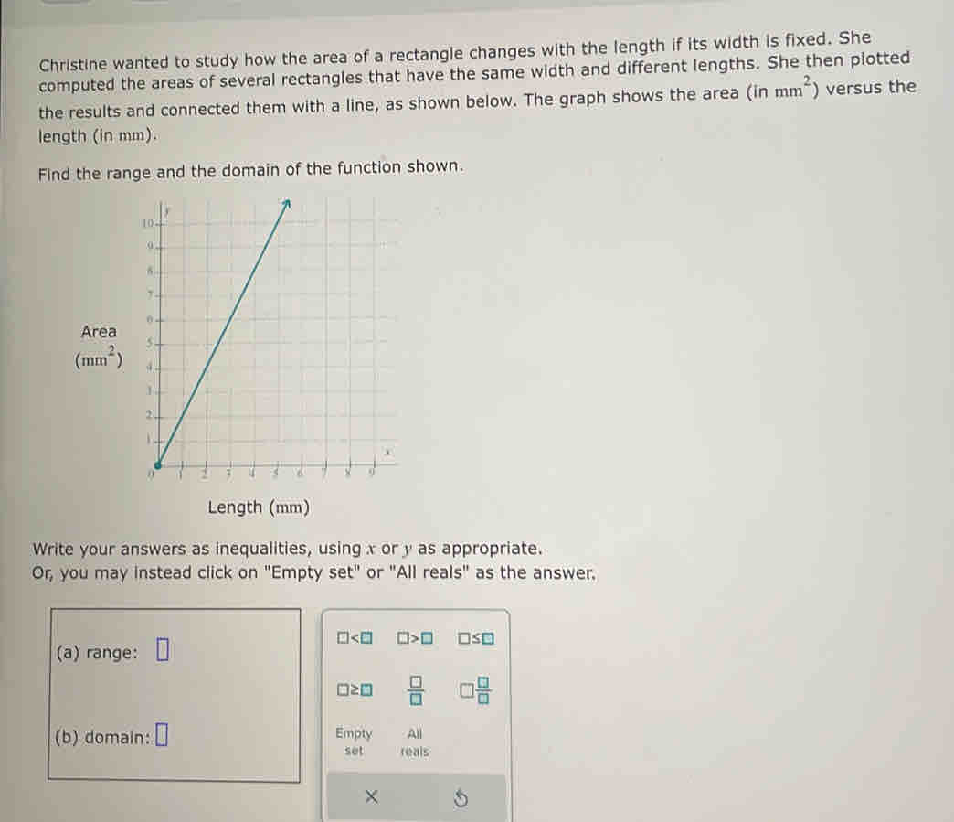 Christine wanted to study how the area of a rectangle changes with the length if its width is fixed. She 
computed the areas of several rectangles that have the same width and different lengths. She then plotted 
the results and connected them with a line, as shown below. The graph shows the area (in mm^2 ) versus the 
length (in mm). 
Find the range and the domain of the function shown. 
Area
(mm^2)
Length (mm) 
Write your answers as inequalities, using x or y as appropriate. 
Or, you may instead click on "Empty set" or "All reals" as the answer.
□< □ □ >□ □ ≤ □
(a) range:
□≥□  □ /□   □  □ /□  
(b) domain: O Empty All 
set reals 
×