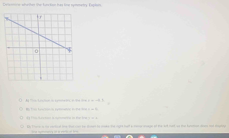 Determine whether the function has line symmetry. Explain.
A) This function is symmetric in the line x=-0.5.
B) This function is symmetric in the line x=0.
C) This function is symmetric in the line y=x.
D) There is no vertical line that can be drawn to make the right half a mirror image of the left half, so the function does not display
line symmetry in a vertical line.