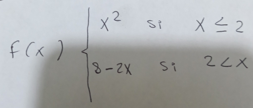 f(x)beginarrayl x^23xx≤ 2 3-2x5-2