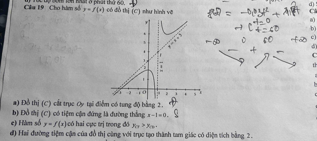 Tọc độ bớm lớn nhật ở phút thứ 60.
d)
Câu 19 Cho hàm số y=f(x) có đồ thị (C) như hình vẽ Câ
a)
b)
c)
d)
C
th

h
a) Đồ thị (C) cắt trục Oy tại điểm có tung độ bằng 2.
b) Đồ thị (C) có tiệm cận đứng là đường thẳng x-1=0. 
c) Hàm số y=f(x) có hai cực trị trong đó y_CT>y_CD. 
d) Hai đường tiệm cận của đồ thị cùng với trục tạo thành tam giác có diện tích bằng 2.