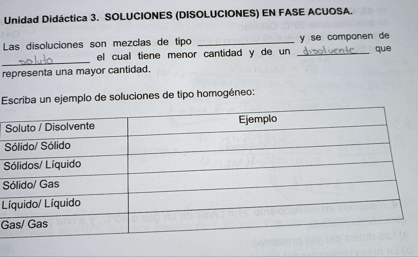 Unidad Didáctica 3. SOLUCIONES (DISOLUCIONES) EN FASE ACUOSA.
Las disoluciones son mezclas de tipo _y se componen de
_
el cual tiene menor cantidad y de un _que
representa una mayor cantidad.
Escriba un ejemplo de soluciones de tipo homogéneo:
S
S
L
G