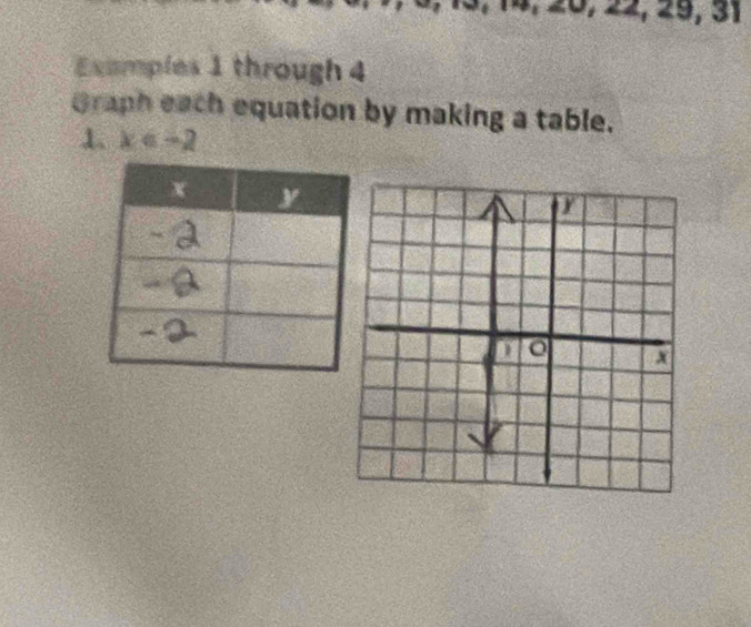 29,31 
Exumples 1 through 4 
Graph each equation by making a table. 
1. x=-2