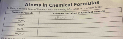 Atoms in Chemical Formulas
below.