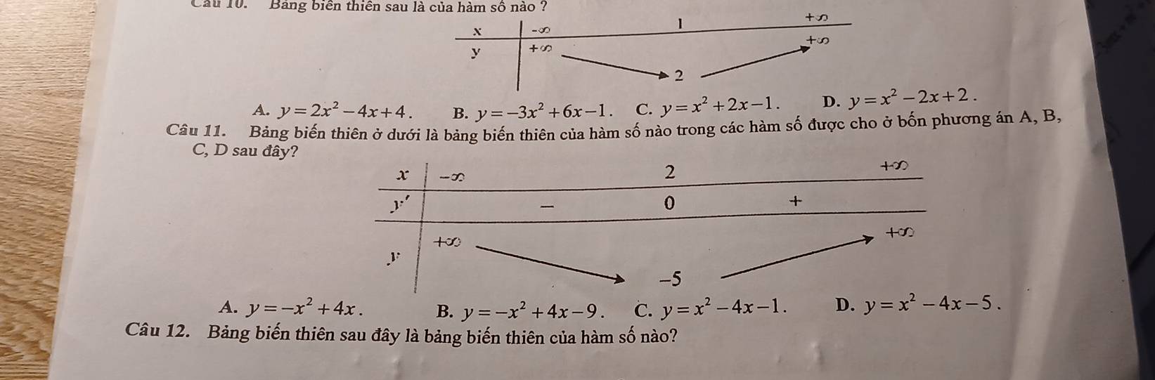 Cầu 10.  Bảng biên thiên sau là của hàm số nào ?
x -∞
1
+∞
+∞
y +∞
2
A. y=2x^2-4x+4. B. y=-3x^2+6x-1 C. y=x^2+2x-1. D. y=x^2-2x+2.
Câu 11. Bảng biến thiên ở dưới là bảng biến thiên của hàm số nào trong các hàm số được cho ở bốn phương án A, B,
C, D sau đây?
A. y=-x^2+4x. B. y=-x^2+4x-9. C. y=x^2-4x-1. D. y=x^2-4x-5.
Câu 12. Bảng biến thiên sau đây là bảng biến thiên của hàm số nào?