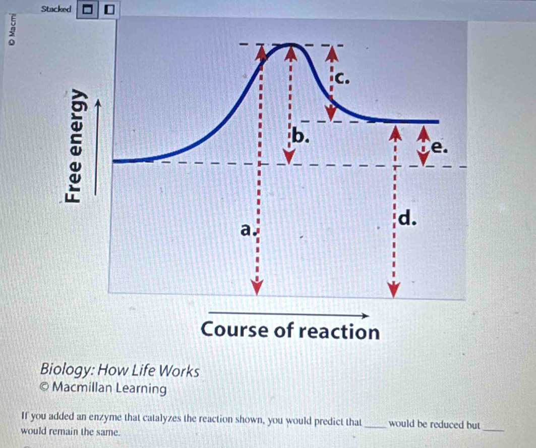 Stacked 
Biology: How Life Works 
Macmillan Learning 
If you added an enzyme that catalyzes the reaction shown, you would predict that _would be reduced but_ 
would remain the same.