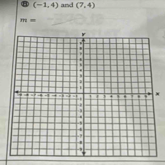 ⑧ (-1,4) and (7,4)
m=