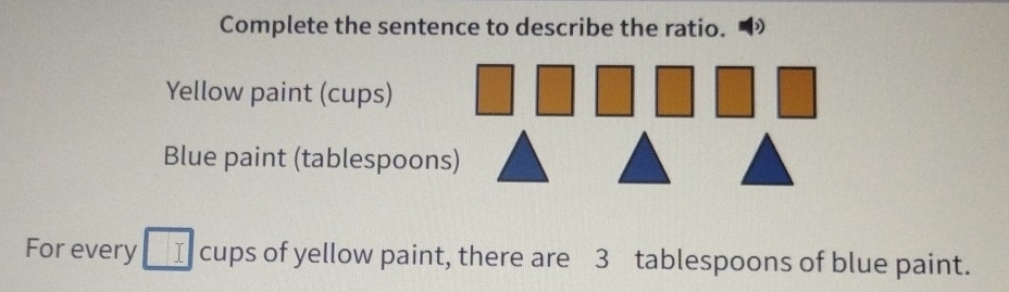 Complete the sentence to describe the ratio. ) 
Yellow paint (cups) 
Blue paint (tablespoons) 
For every I cups of yellow paint, there are 3 tablespoons of blue paint.