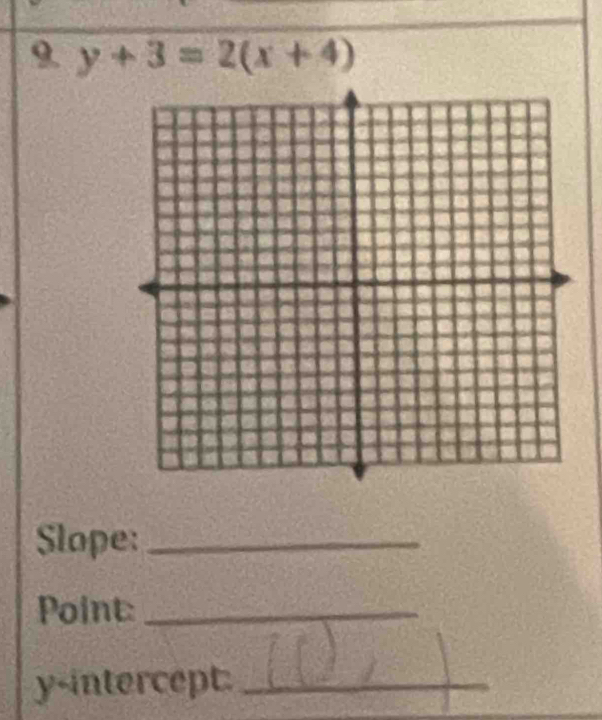 9 y+3=2(x+4)
Slope:_ 
Point:_ 
y-intercept:_