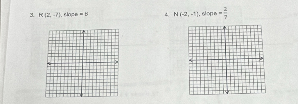 R(2,-7) , slope =6 4. N(-2,-1) , slope = 2/7 