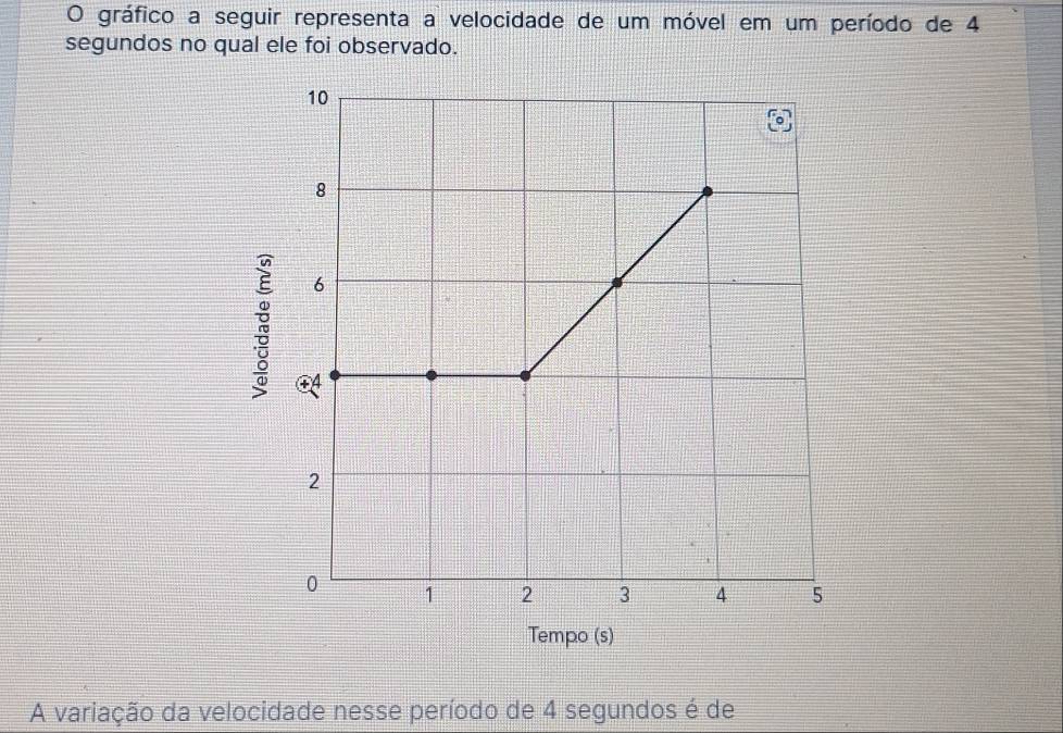 gráfico a seguir representa a velocidade de um móvel em um período de 4
segundos no qual ele foi observado. 
Tempo (s) 
A variação da velocidade nesse período de 4 segundos é de