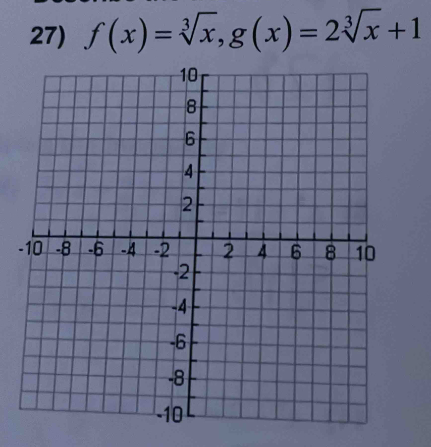 f(x)=sqrt[3](x), g(x)=2sqrt[3](x)+1
-