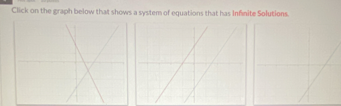 Click on the graph below that shows a system of equations that has Infnite Solutions