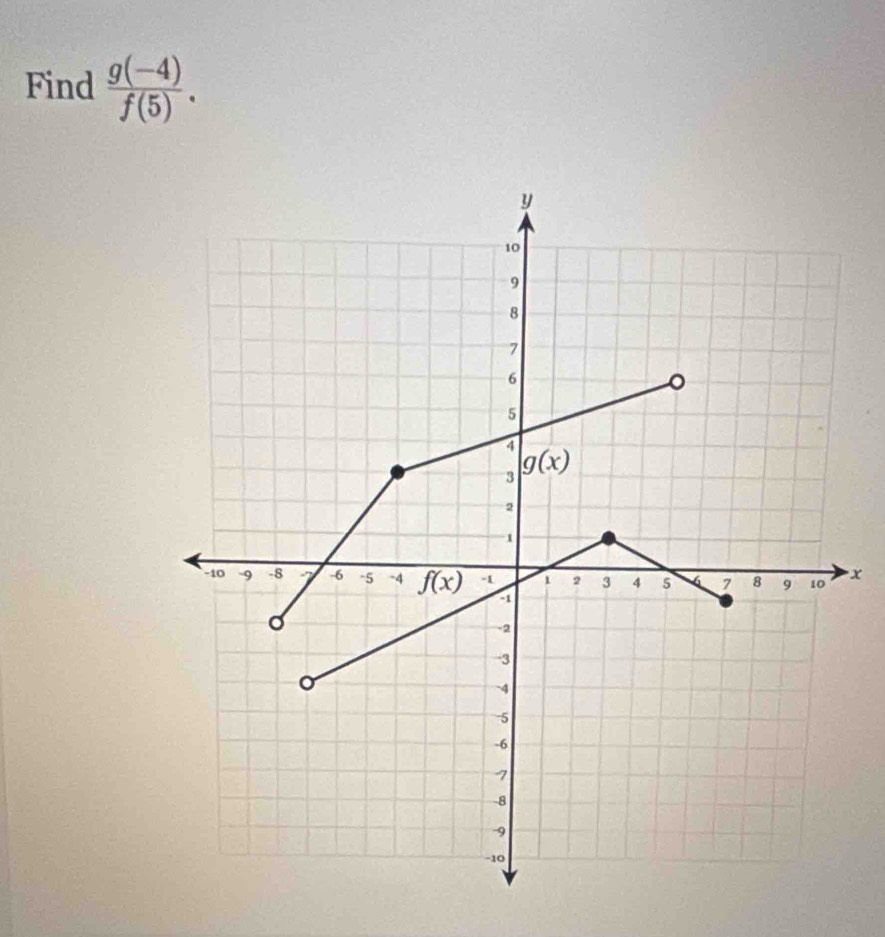 Find  (g(-4))/f(5) .
x