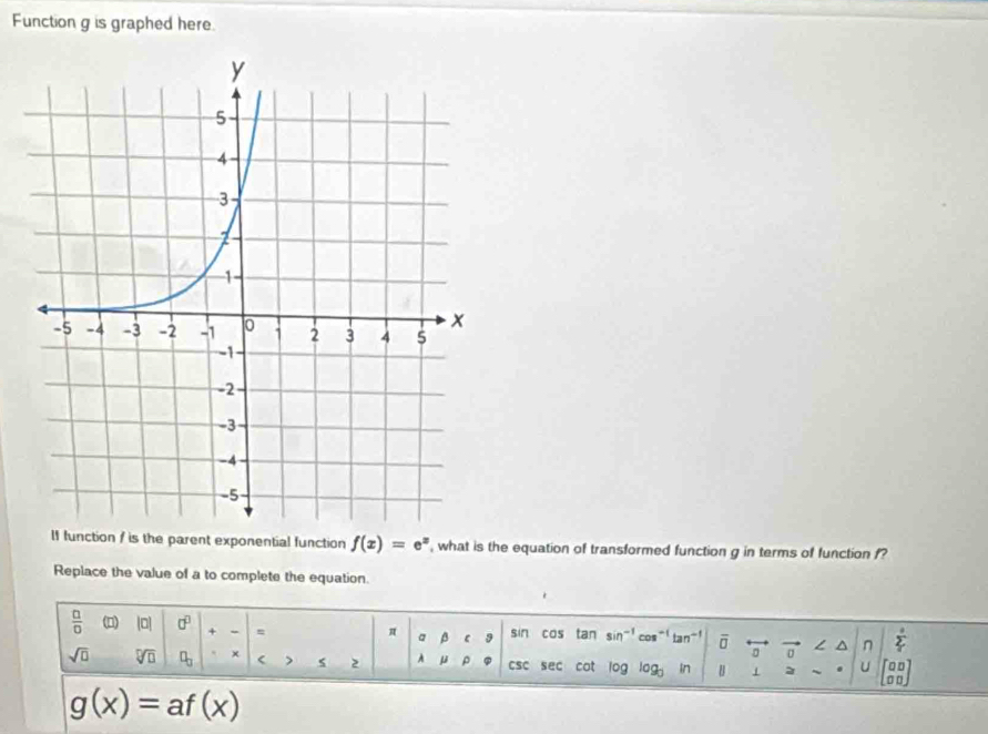 Function g is graphed here. 
If function / is the parent exponential function f(x)=e^x , what is the equation of transformed function g in terms of function f? 
Replace the value of a to complete the equation. 
 □ /□   (□) |□ | 0^0 + = tan sin^(-1) a tan^(-1) overline □  vector 0 ∠ ^ n sumlimits° 
π a beta c 9 
sin cas 
sqrt(□ ) sqrt[□](□ ) □ _□  < > s 2 A q CSC sec cot log log _3 In 1 ~ . U beginbmatrix □ □  □ □ endbmatrix
g(x)=af(x)