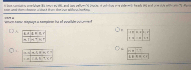 A box contains one blue (B), two red (R), and two yellow (Y) blocks. A coin has one side with heads (H) and one side with tails (T). Alyssi 
coin and then choose a block from the box without looking. 
Part A 
Which table displays a complete list of possible outcomes? 
B 
A. 

D 
C