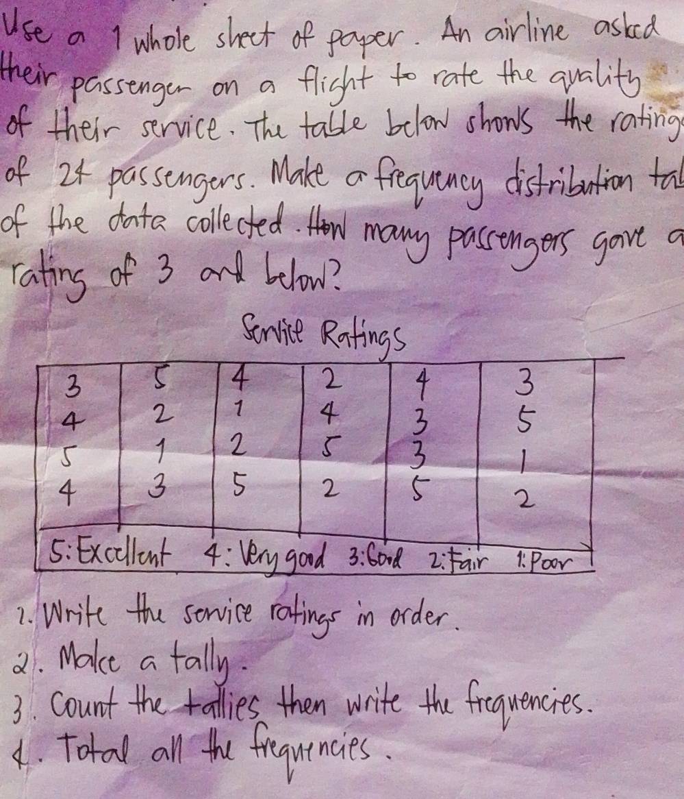 Use a 1 whole shect of paper. An airline asked 
their passenger on a flight to rate the quality 
of their service. The table below shows the rating 
of 24 passengers. Make a frequancy distribution to 
of the date collected. Hew many passengers gave a 
rating of 3 and below? 
Sonvice Ratings 
7. Write the service rafings in order. 
21. Make a tally. 
3. Count the tallies, then write the frequencies. 
A. Total all the frequtncies.