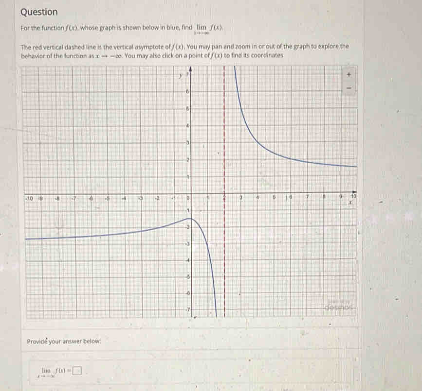 Question 
For the function f(x) , whose graph is shown below in blue, find limlimits _xto -∈fty f(x)
The red vertical dashed line is the vertical asymptote o f(x). You may pan and zoom in or out of the graph to explore the 
behavior of the function as xto -∈fty. You may also click on a point of f(x) to find its coordinates. 
Provide your answer below:
limlimits _xto -∈fty f(x)=□